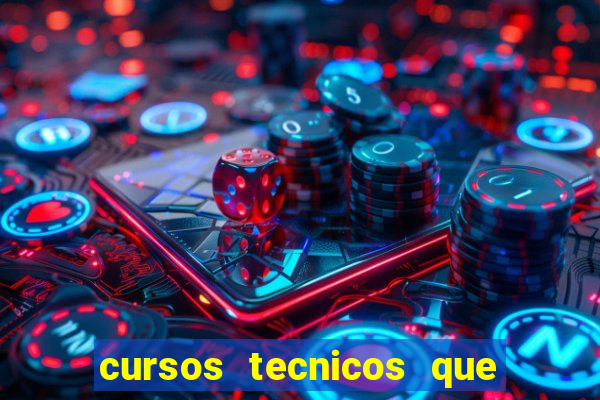 cursos tecnicos que mais empregam na bahia